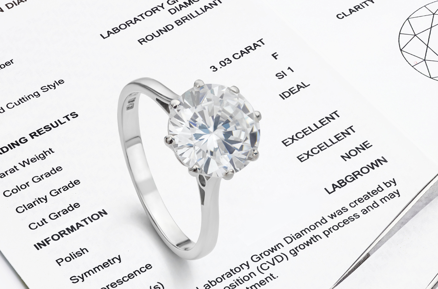Alt Text: A lab grown diamond solitaire ring on a certificate presenting the stone’s origin and information.